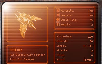 Starcraft2 Protoss Phoenix